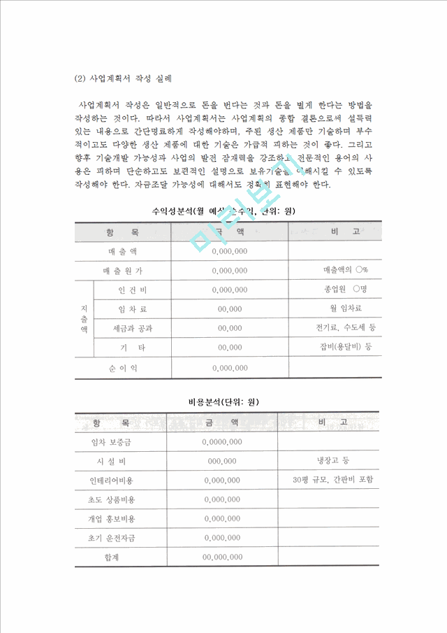 [사업계획서 작성] 사업계획서의 개요(의의, 내용)와 작성시 주의사항 및 업종별 사업계획서 구성, 사업타당성 분석사례.hwp